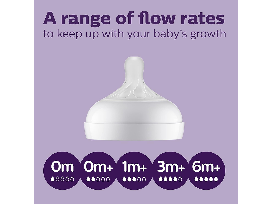 Set Biberon Vidrio Avent 2