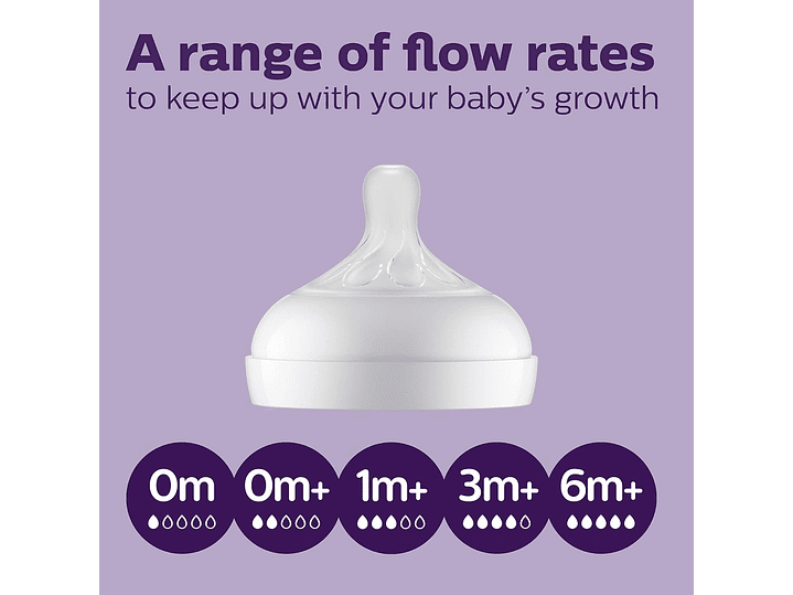 Set Biberon Vidrio Avent 2