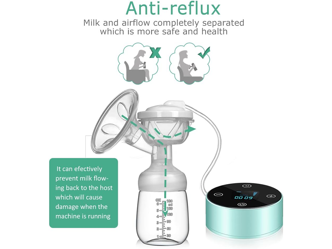  Estractor De Leche Materna Electrico MUOCOBU  3