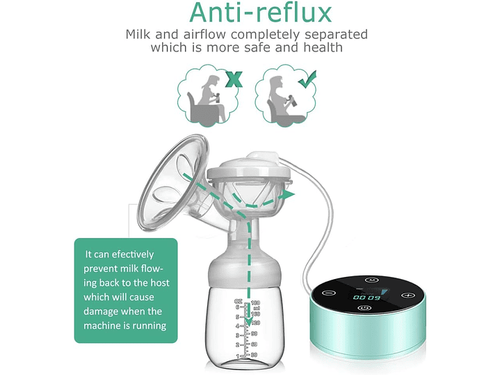  Estractor De Leche Materna Electrico MUOCOBU  3