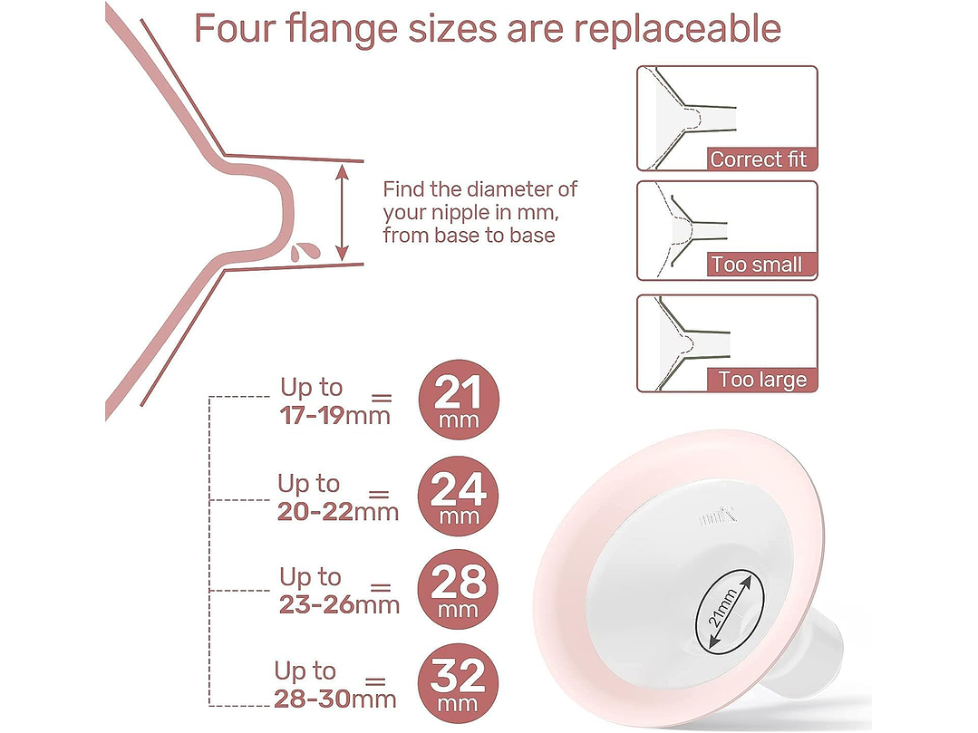 Estractor Electrico NCVI 5
