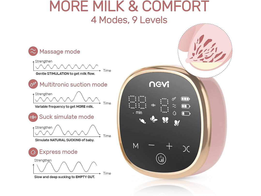 Estractor Electrico NCVI 6