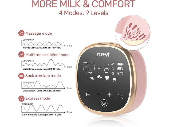 Estractor Electrico NCVI 6