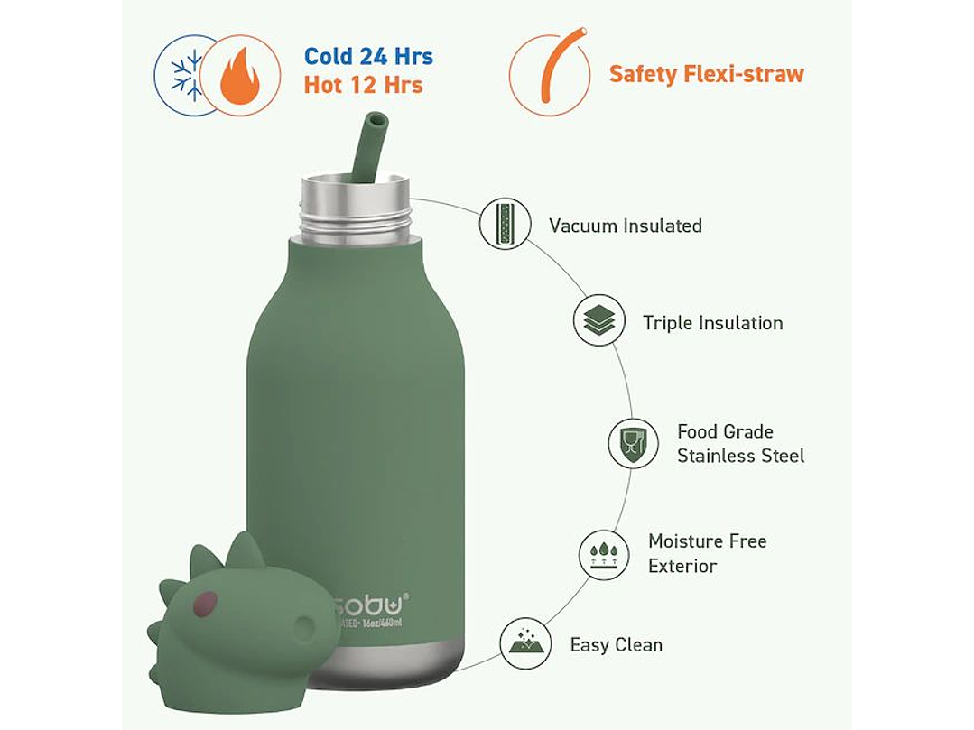 Termo Acero Inoxidable 16 Onzas 1