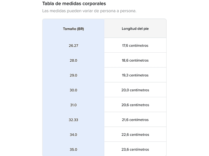 Sandalia Marvel Spaiderman  2