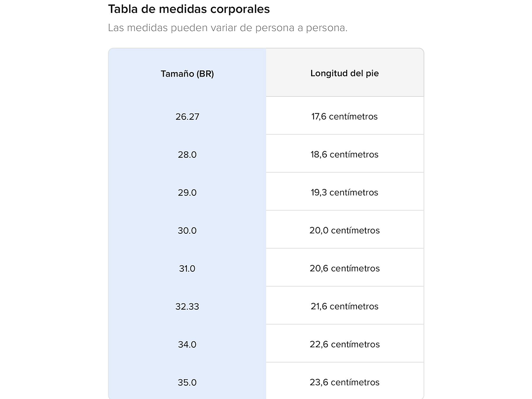 Sandalia Marvel Capitan America  5