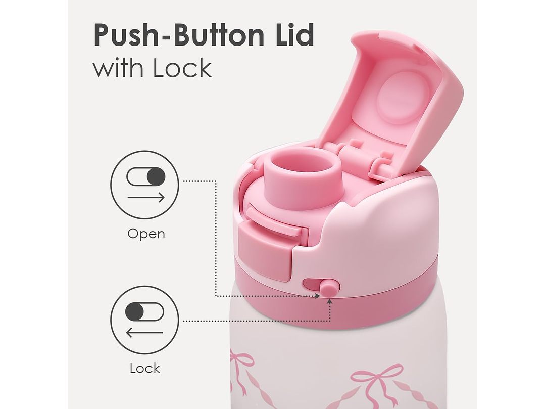 Termo Acero Coquet 32 Onzas 2