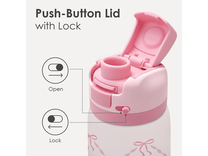 Termo Acero Coquet 32 Onzas 2