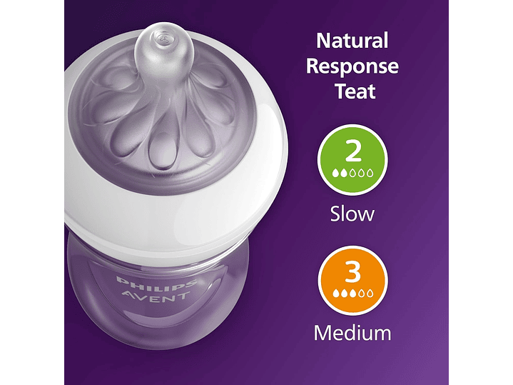 Set De Regalo Avent 3