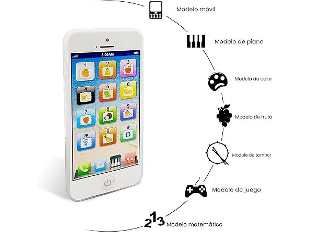 Telefono De Aprendizaje 2