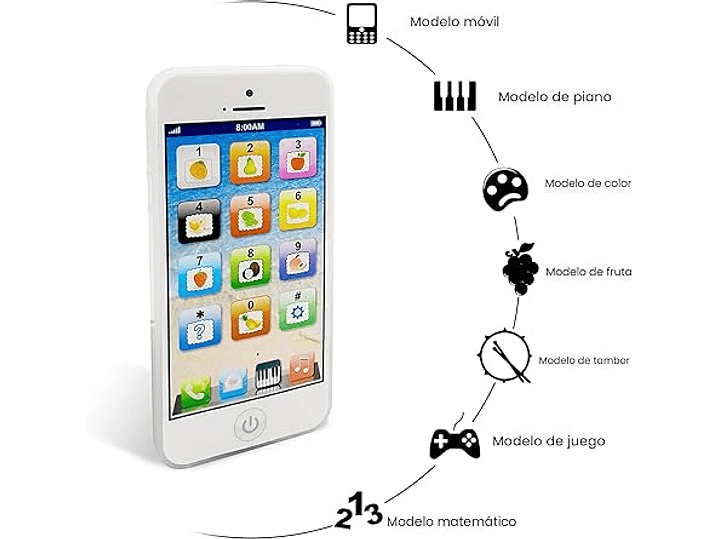 Telefono De Aprendizaje 2