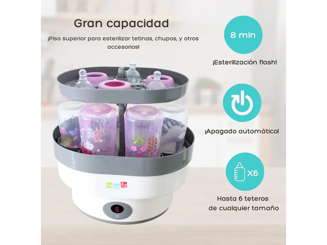 Esterilizador De Biberones Electrico 2