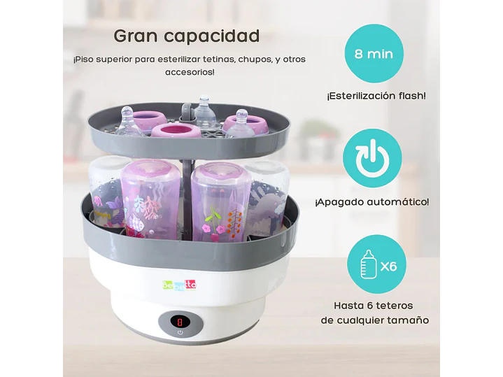 Esterilizador De Biberones Electrico 2
