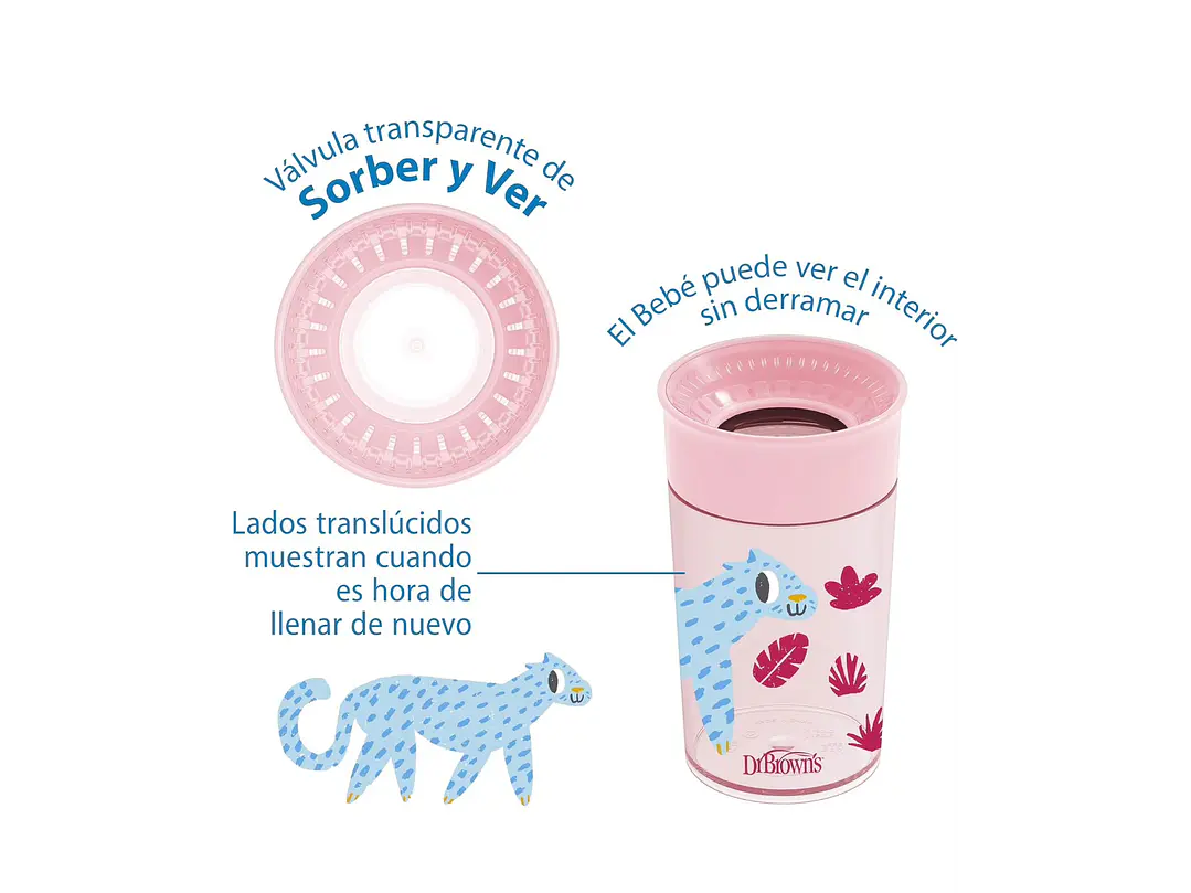 Vaso 360 Dr. Browns 300ML 3