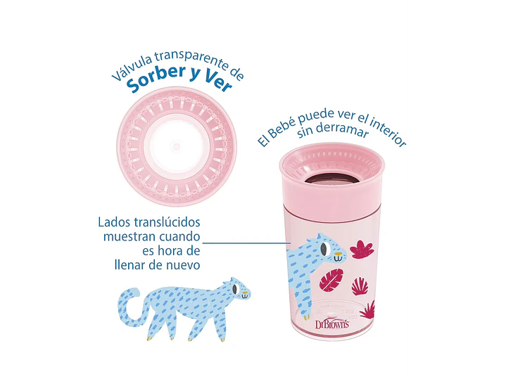Vaso 360 Dr. Browns 300ML 3