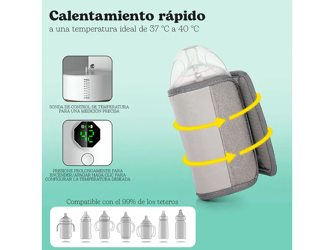 Calentador Biberon Portatil 2