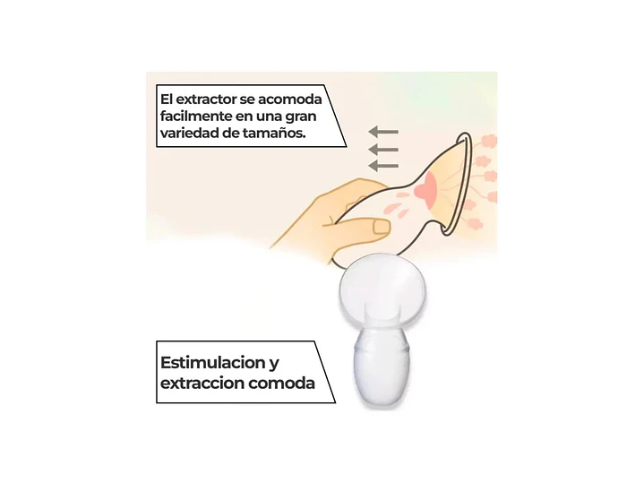 recolector Leche Materna Silicona 7