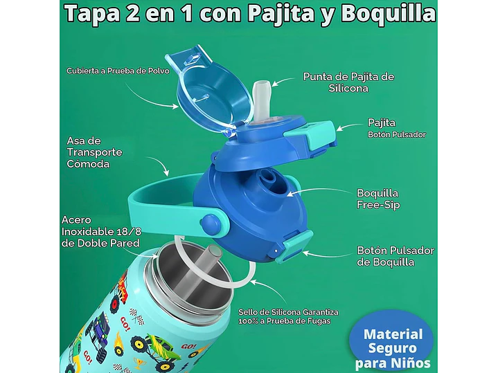 Termo Acero Inoxidable 18oz 3