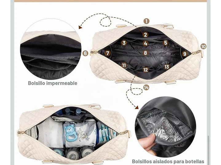 Bolso Pañalera Lucia  5