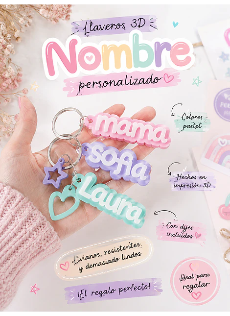 LLAVEROS 3D nombre