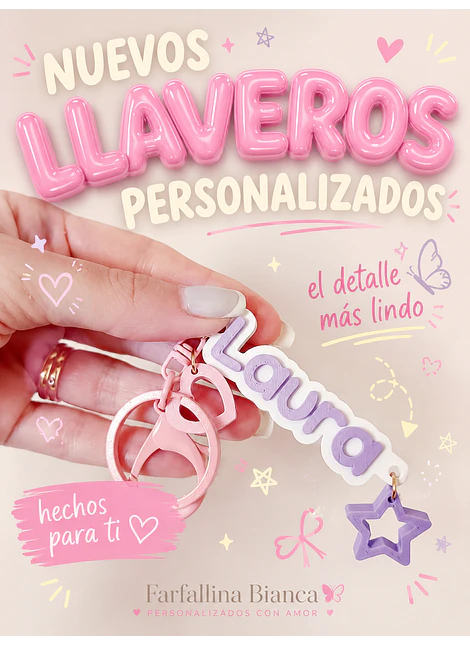 LLAVEROS 3D nombre