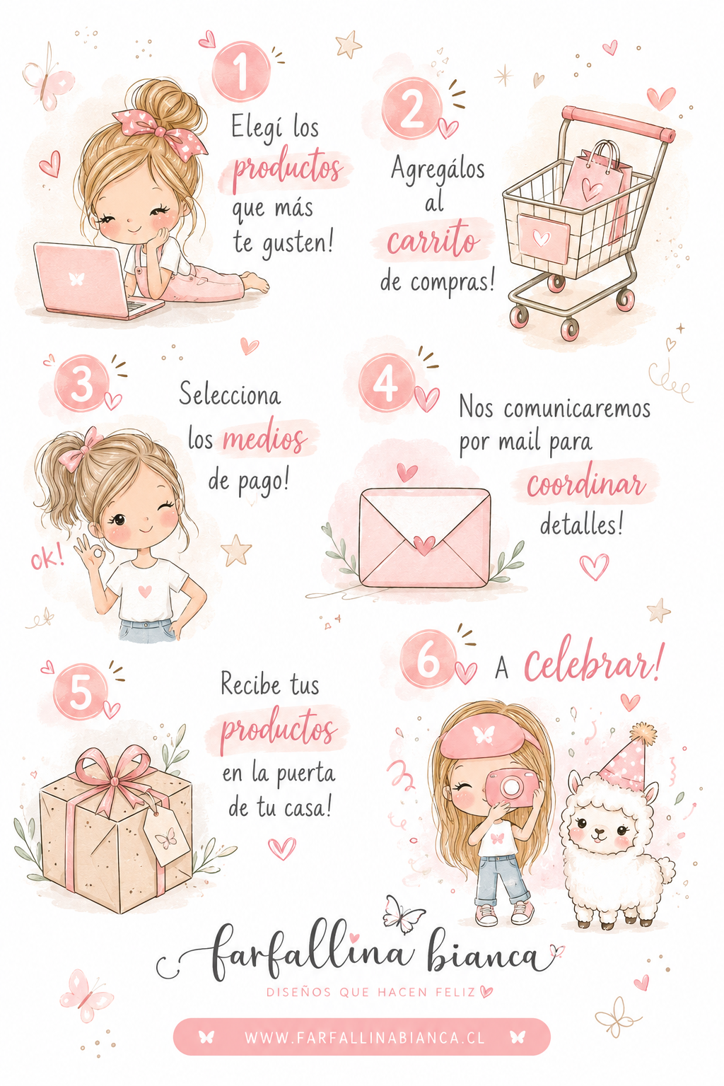 ¿Como comprar?