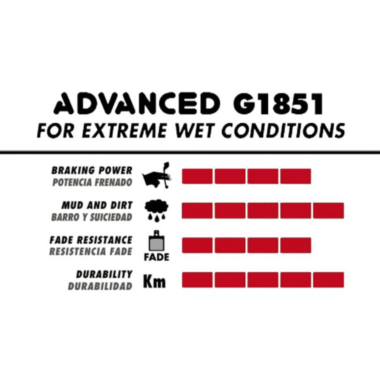 PASTILLAS GALFER CODE R/RSC  2011+ 5
