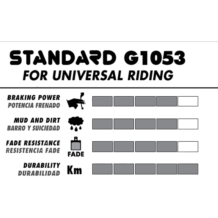 PASTILLAS GALFER CODE R/RSC  2011+ 7