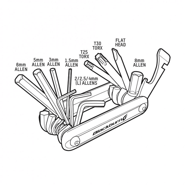 HERRAMIENTA BLACKBURN GRID 13 MINI TOOL 2