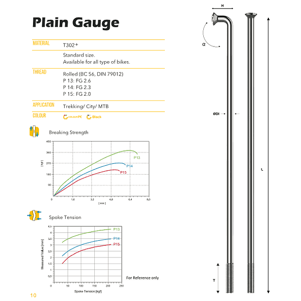 RAYO J PSR 14 PILLAR 2.0 MM 2