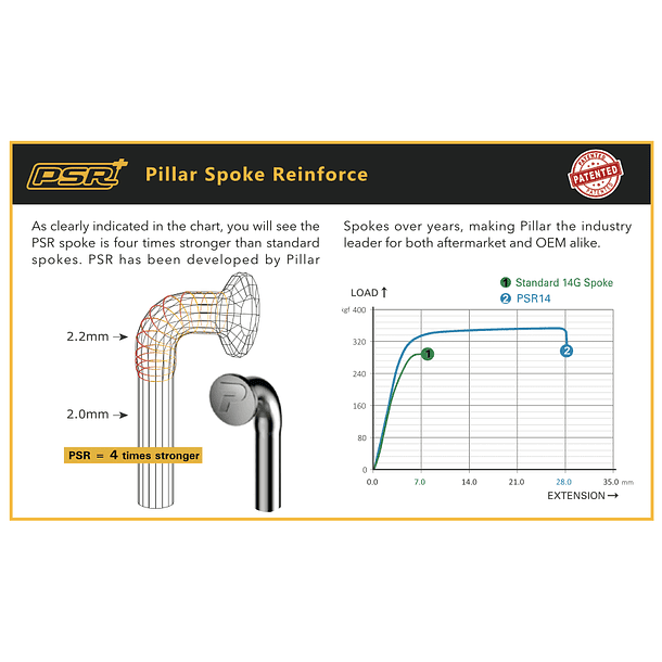 RAYO J PSR TB 2018 PILLAR 1.8 MM NEGRO 2