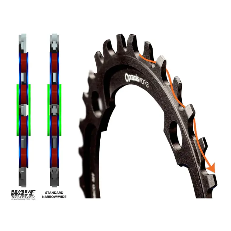 CORONA PRAXIS 104BCD WAVE 1X MTB 34T 3