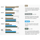 PASTILLAS MAGURA MT5/MT7 - 4 PISTONES 6