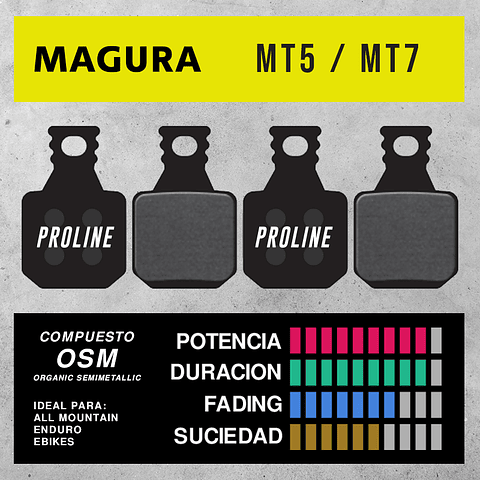 PASTILLAS DE FRENO PROLINE MAGURA ORGANICA SM