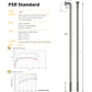 KIT PILLAR RAYOS Y NIPLES X32 UNIDADES - Miniatura 2