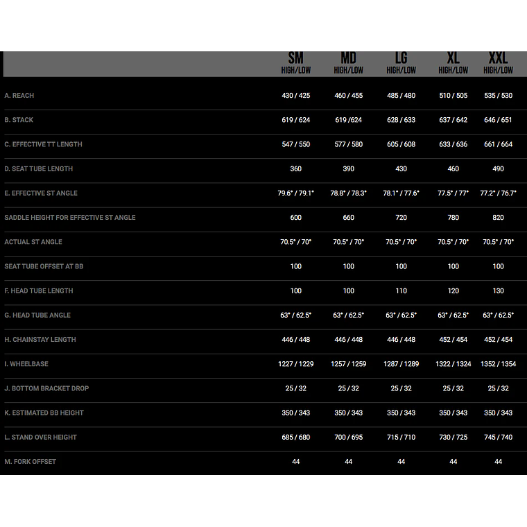 Bicicleta Transition Spire Fade To Black ALLOY NX 3