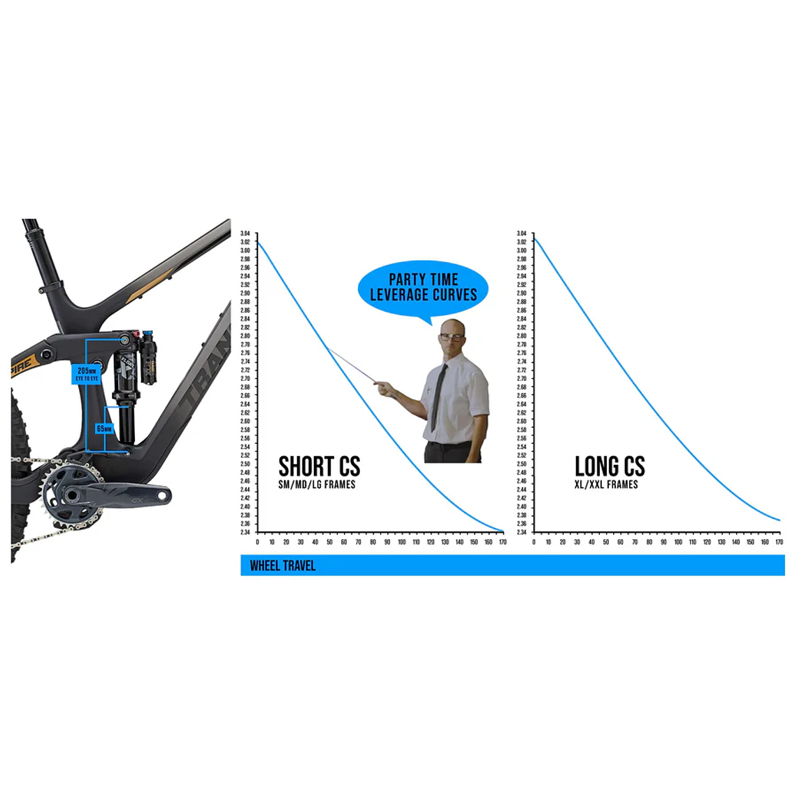 Bicicleta Transition Spire Fade To Black ALLOY NX 4