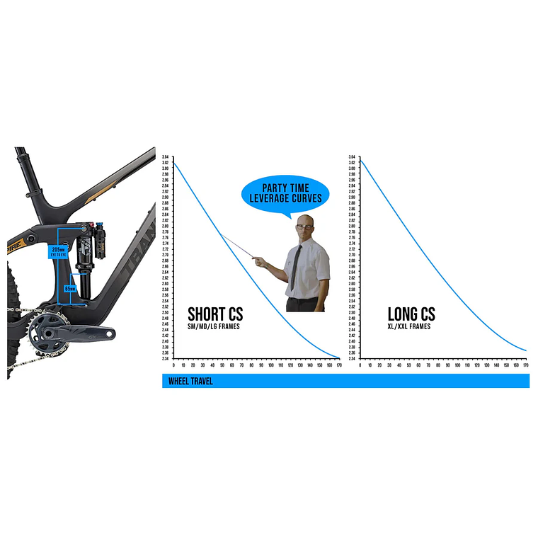 Bicicleta Transition Spire Fade To Black ALLOY NX 4