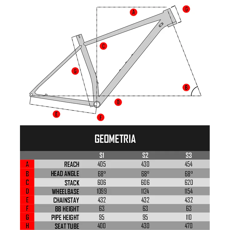 CUADRO 715IND KAZE XC 29er BLACK MATTE 5