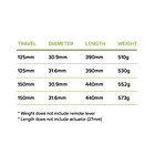 SDG TELLIS RETRACTIL 31.6 6