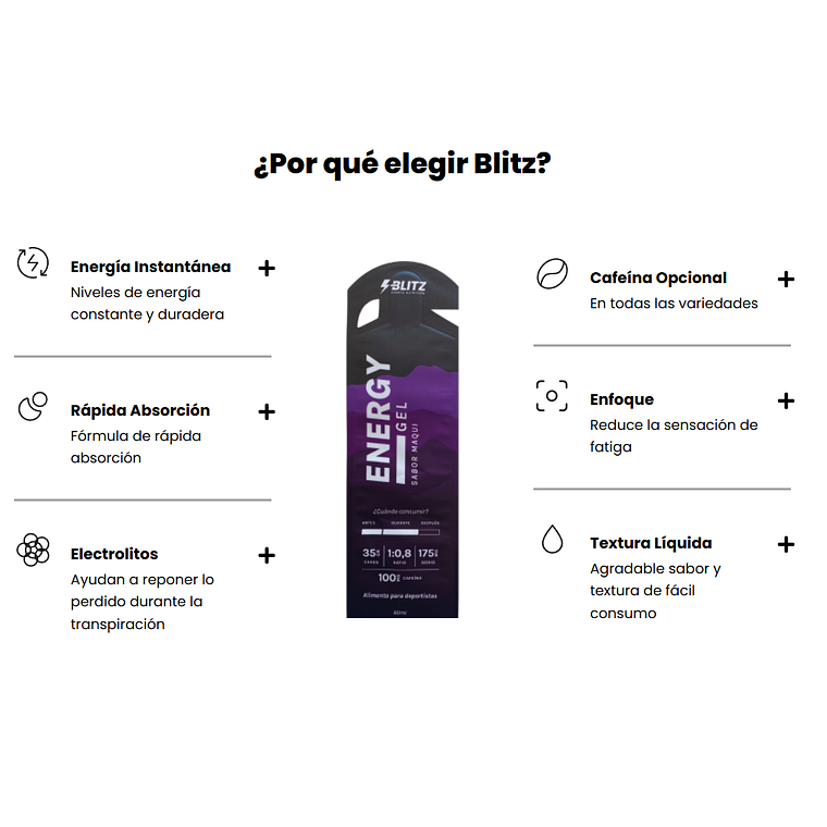 GEL BLITZ ENERGY MAQUI CON CAFEINA 3
