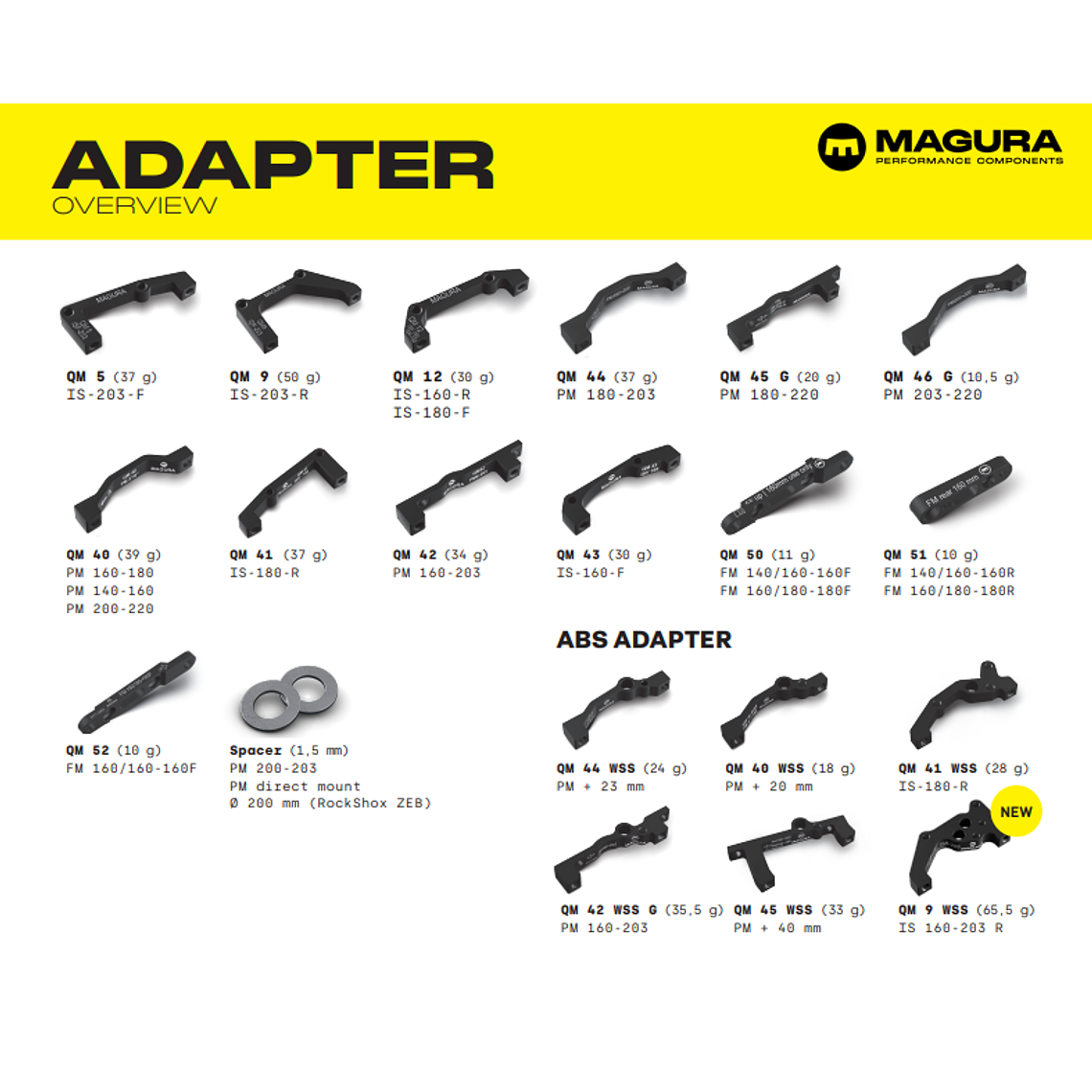 MAGURA QM45 ADAPTER - PM 2