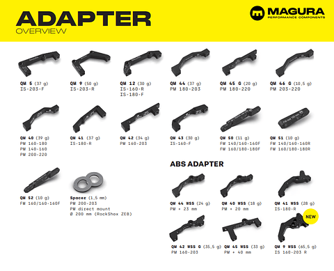 MAGURA QM45 ADAPTER - PM
