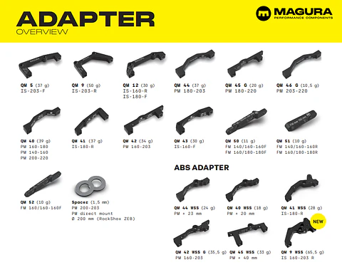 MAGURA QM40 ADAPTER - PM