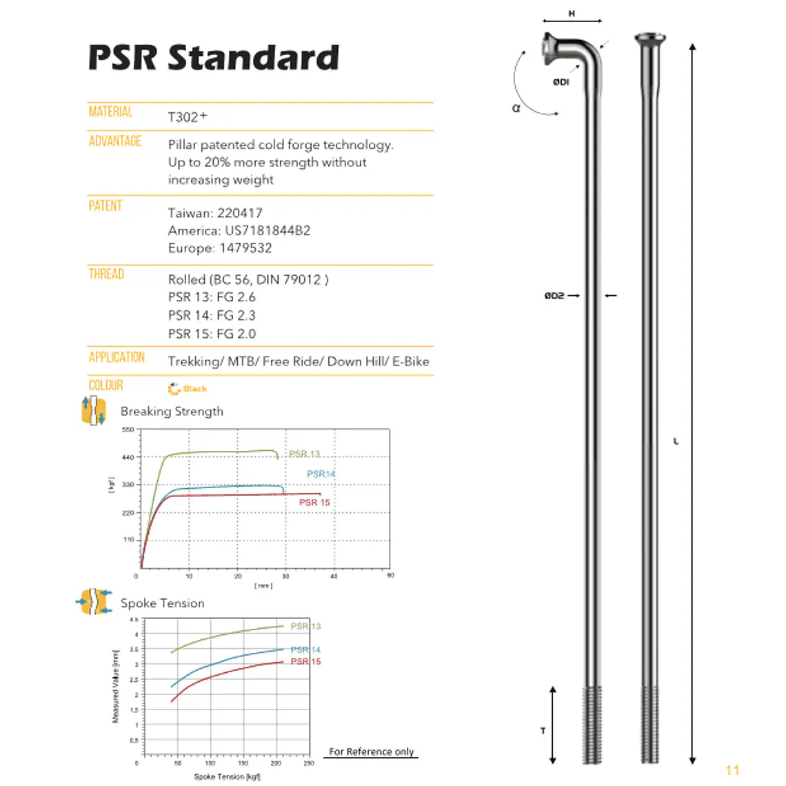 Rayo RICHMAN SR14 J-BEND 1
