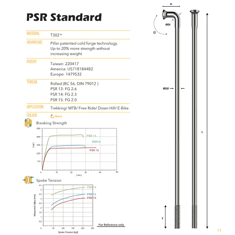 Rayo RICHMAN SR14 J-BEND 1