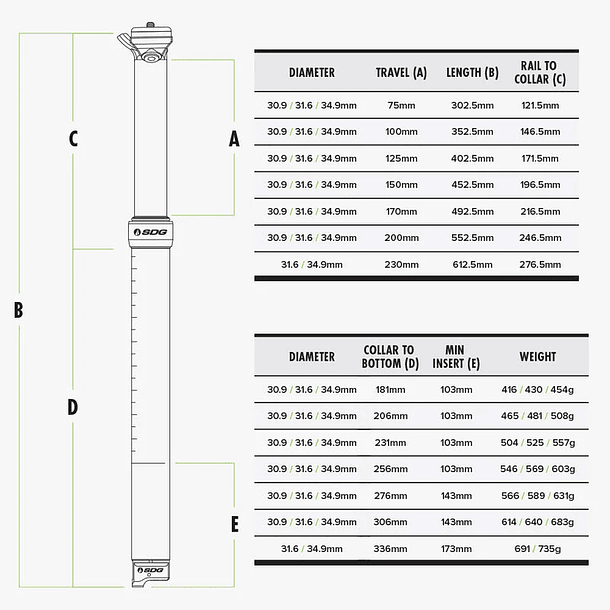 SDG TELLIS V2 31.6 DROPPER POST 5