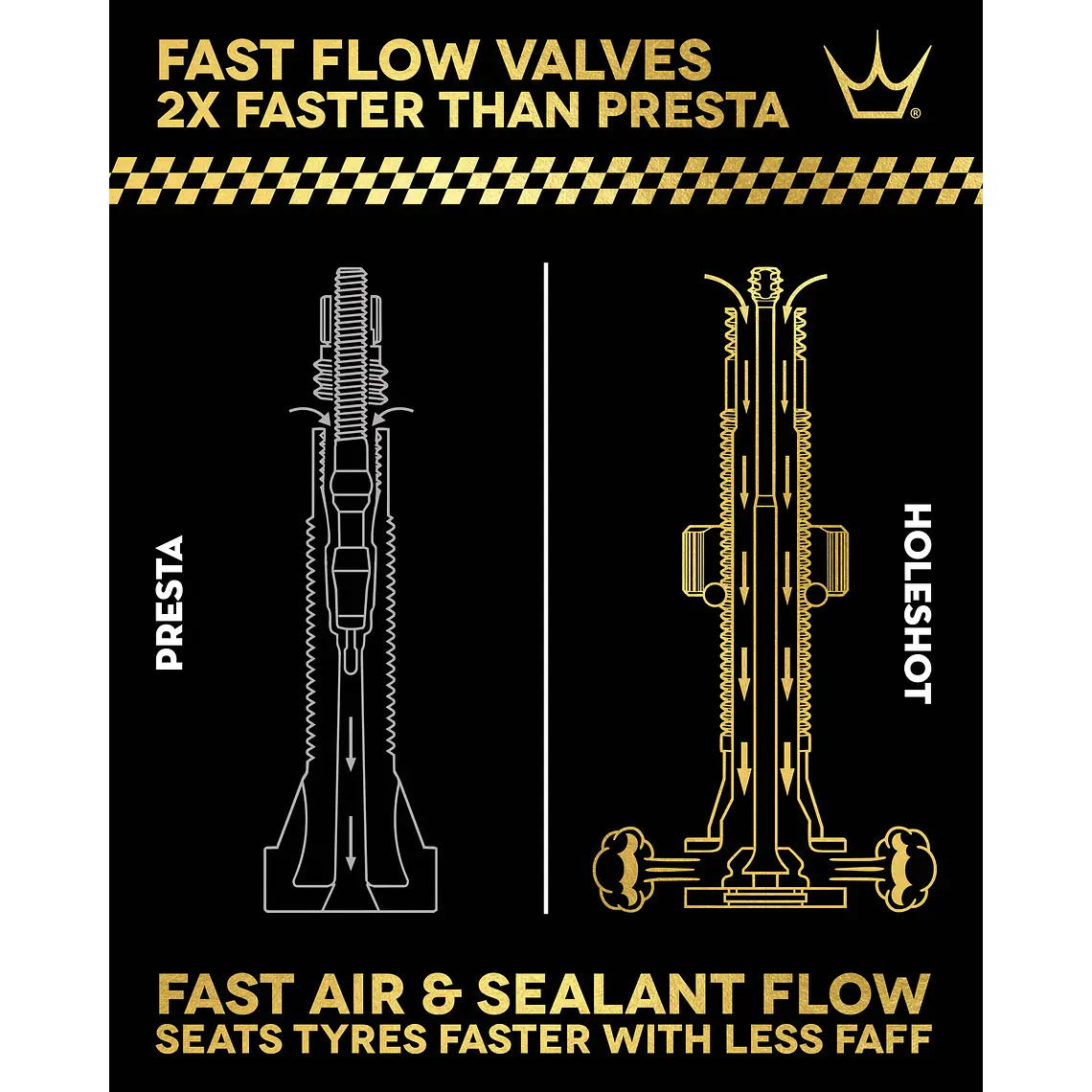 VALVULAS PEATY'S FAST FLOW 42MM MANGO 3