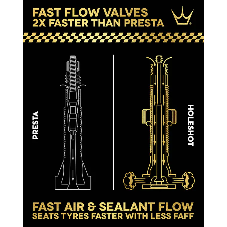 VALVULAS PEATY'S FAST FLOW 42MM MANGO 3