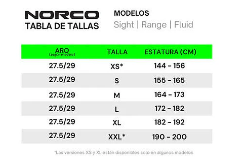 Cuadro Bicicleta Sight C FR Negro Norco
